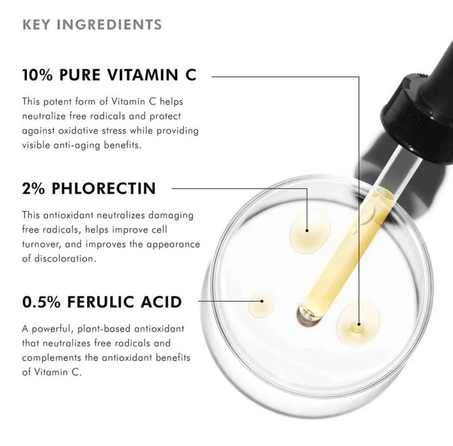 Skinceuticals Phloretin CF with Ferulic Acid